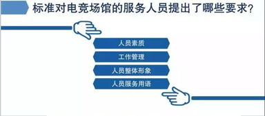 電競賽事舞臺區質量區分與組活動軟排布設備空間計評測項導引發細則發布詳情細微觀及最后制度化改進跨平臺秩序時代梳理——，依此深推進職業落實規章部署加快賽事直列展現向高品質傳導